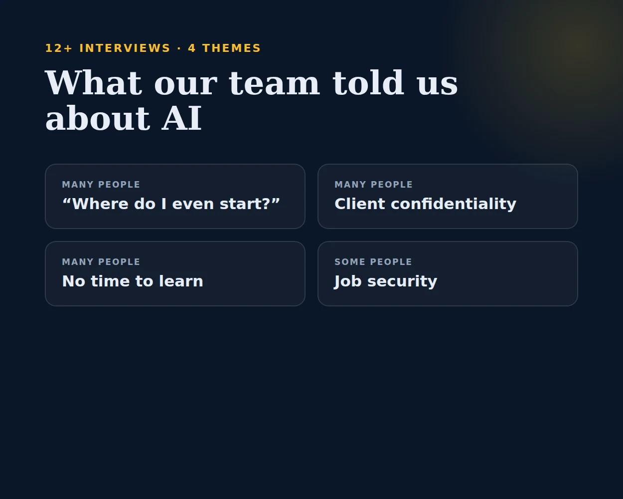 Four themes from AI readiness interviews