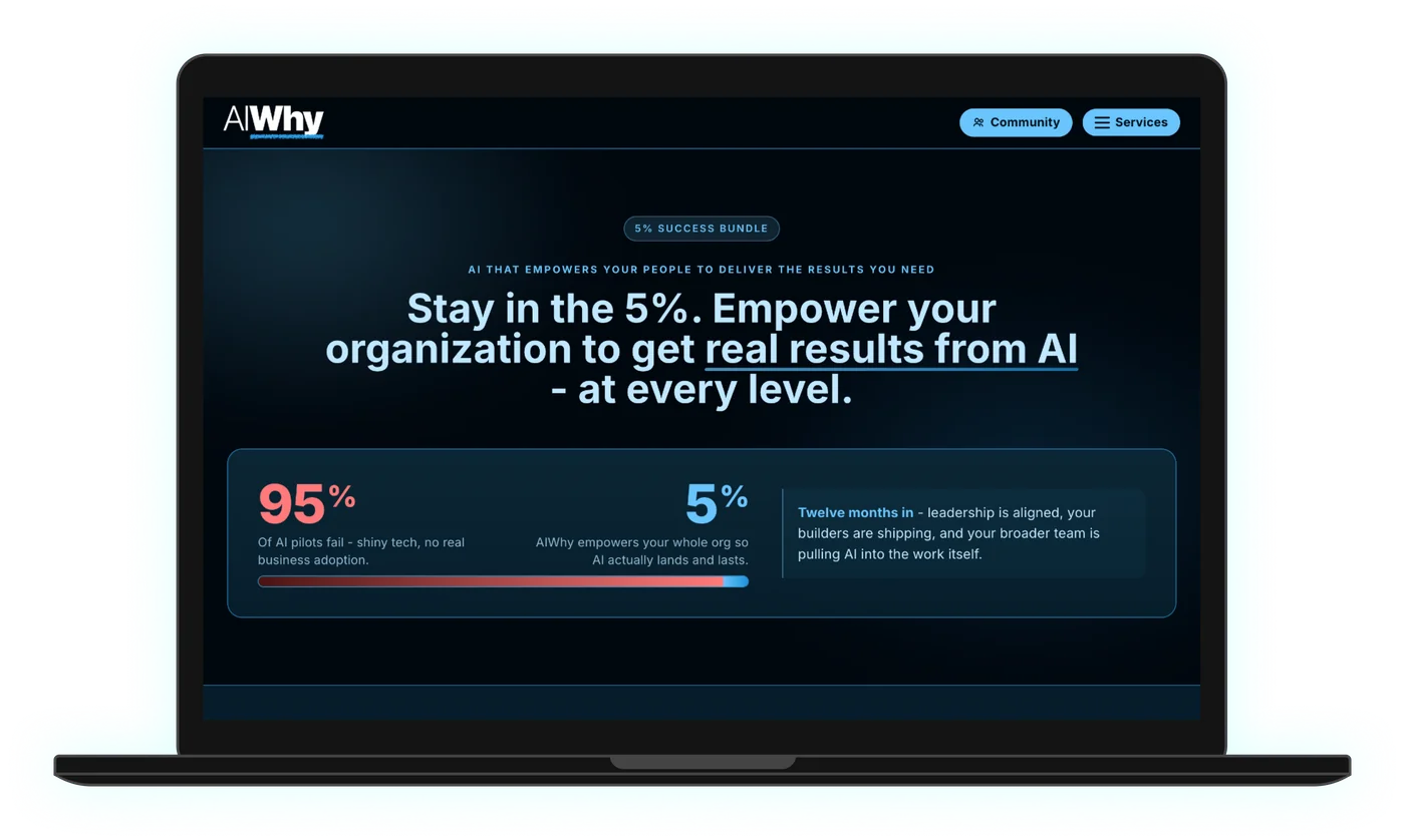 AIWhy 5% Success Bundle page on desktop