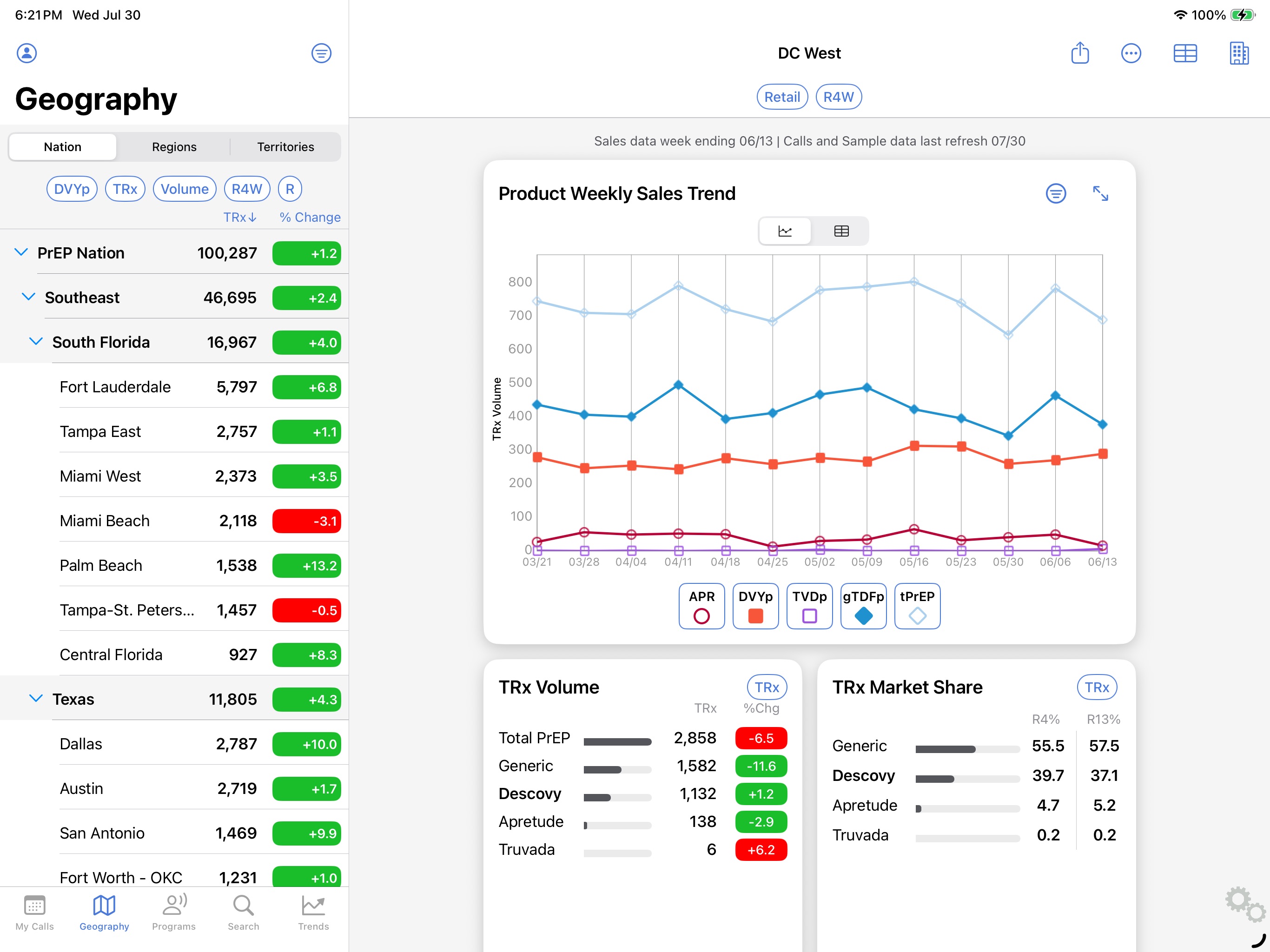 Healthcare iPad app