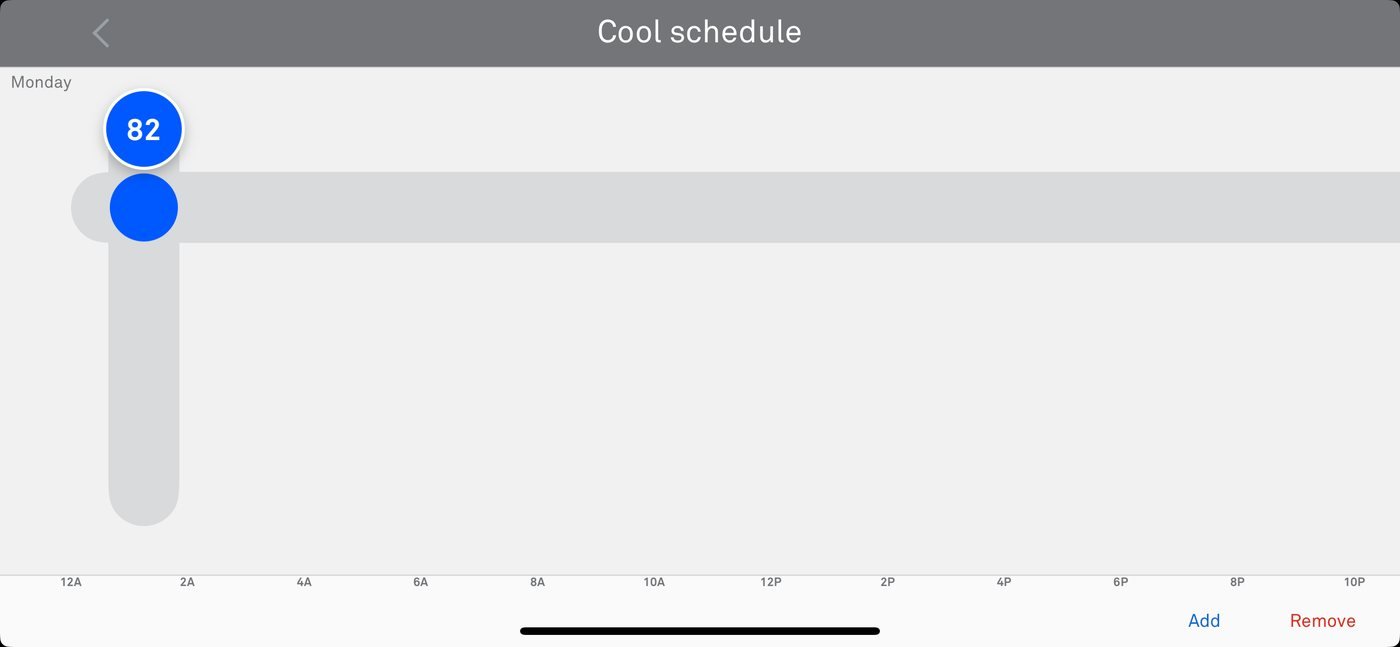 Current day view with a temperature bubble being dragged on a gray crosshair, and Add and Remove text links in the corner